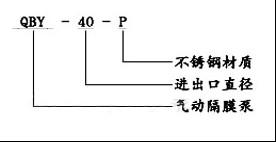 澆注聚氨酯彈性體常溫接著劑在不依賴高溫固化條件下實(shí)現(xiàn)高強(qiáng)度粘接的性能研究