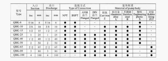 研究聚氨酯彈性體除水抑泡劑的分子結(jié)構(gòu)，以精確控制其除水和抑泡效果。